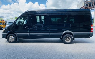 How To Finance Your Church Bus Purchase